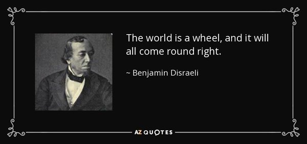 Disraeli Come Round Right